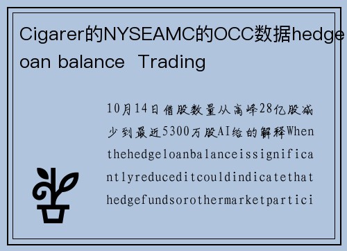 Cigarer的NYSEAMC的OCC数据hedge loan balance  Trading