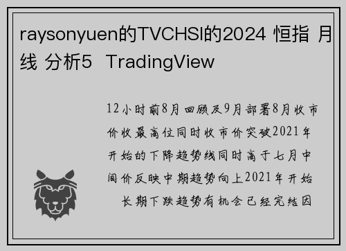 raysonyuen的TVCHSI的2024 恒指 月线 分析5  TradingView